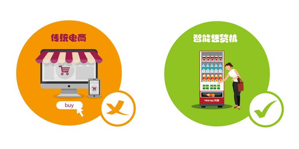 彤箐电商